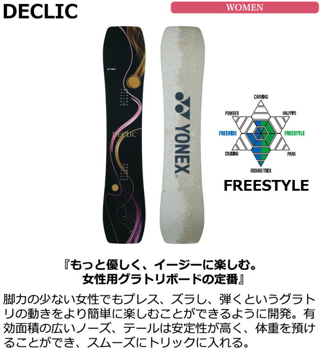 楽天市場】【クーポン+ポイントUP】25-26 YONEX/ヨネックス DECLIC デ 