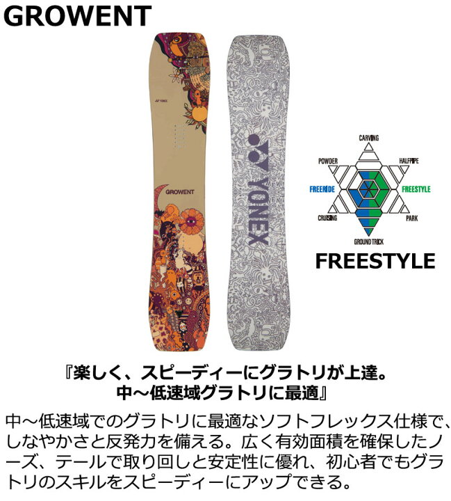 楽天市場】25-26 YONEX/ヨネックス GROWENT グローエント メンズ 