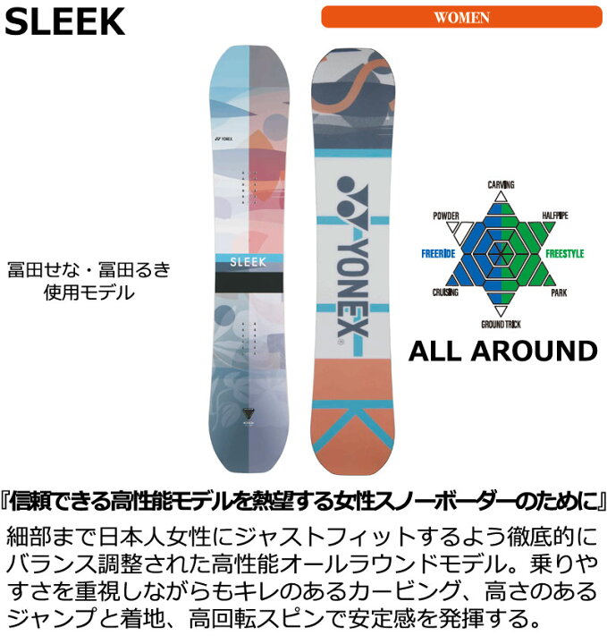 楽天市場】25-26 YONEX/ヨネックス SLEEK スリーク レディース 