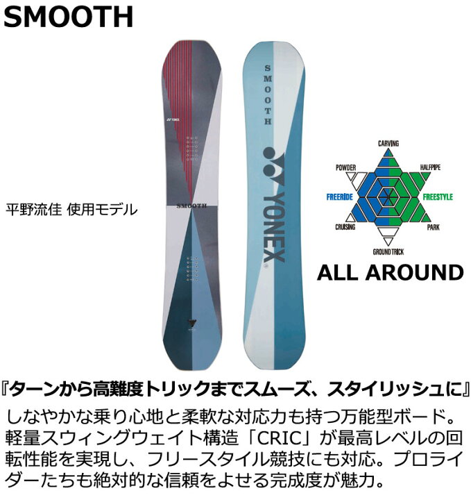 楽天市場】【クーポン+ポイントUP】25-26 YONEX/ヨネックス SMOOTH 
