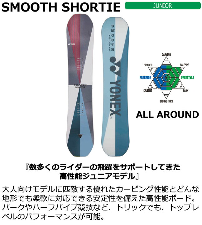 楽天市場】25-26 YONEX/ヨネックス SMOOTH SHORTIE スムースショーティ 