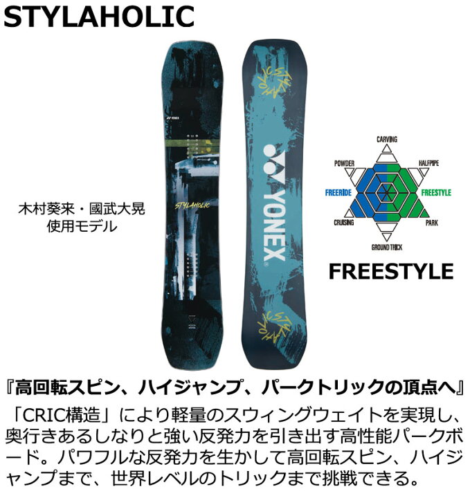 楽天市場】【クーポン+ポイントUP】25-26 YONEX/ヨネックス STYLAHOLIC 