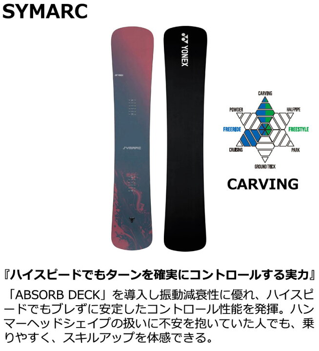 楽天市場】25-26 YONEX/ヨネックス SYMARC シマーク メンズ レディース 