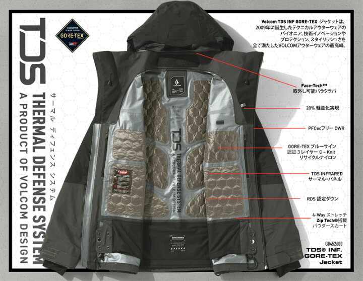 楽天市場】25-26 VOLCOM/ボルコム TDS INF GORE-TEX jacket 着用説明 