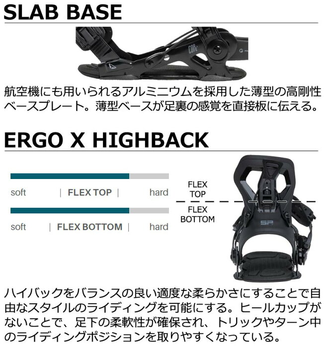 楽天市場】26-27 SP BINDINGS/エスピーバインディング CORE コア リア