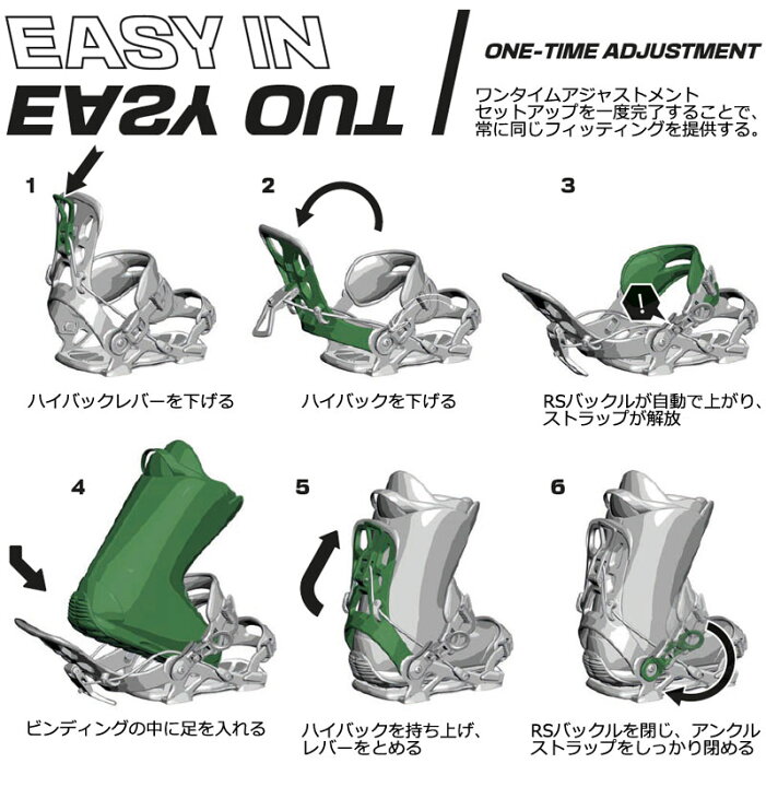 楽天市場】26-27 SP BINDINGS/エスピーバインディング PEAK ピーク 