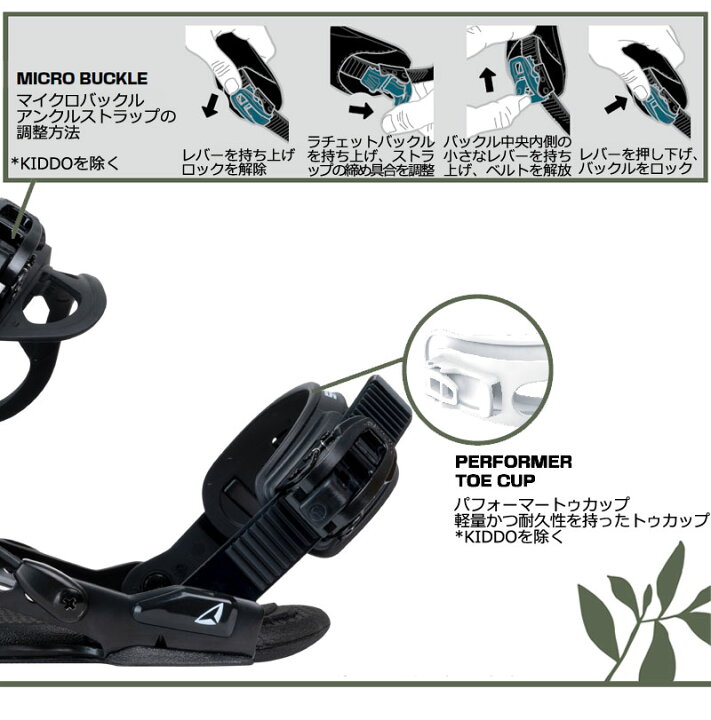 楽天市場】26-27 SP BINDINGS/エスピーバインディング CORE コア リア 