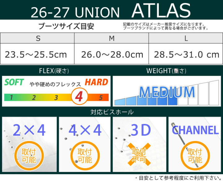 楽天市場】26-27 UNION/ユニオン ATLAS アトラス メンズ ビンディング 