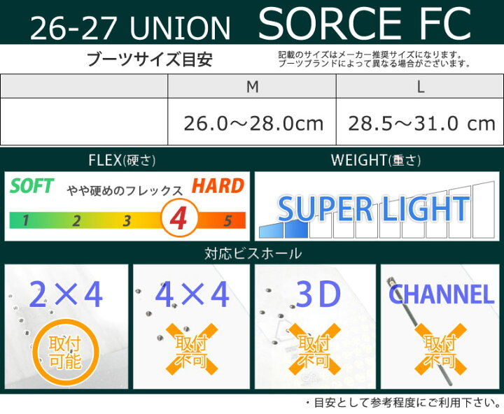 楽天市場】26-27 UNION/ユニオン SOURCE FC ソースエフシー メンズ 