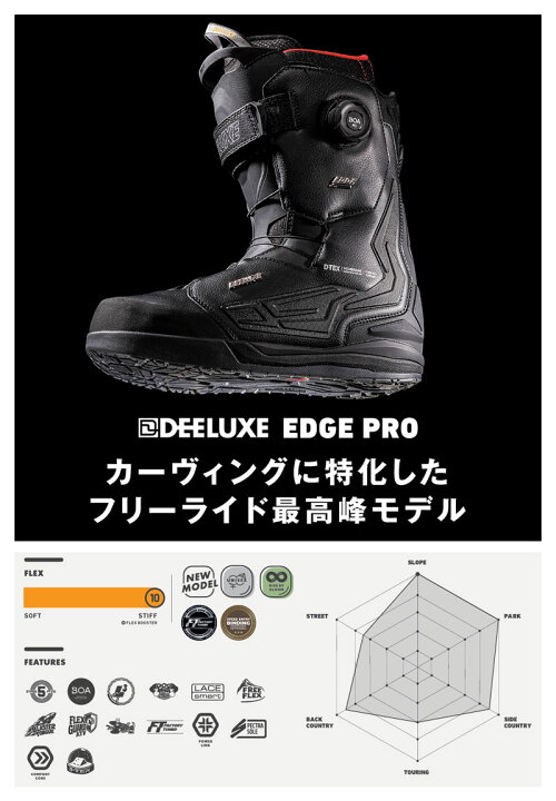 楽天市場】【クーポン+ポイントUP】26-27 DEELUXE/ディーラックス EDGE 