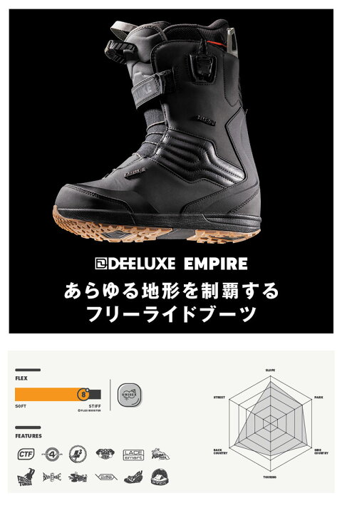 楽天市場】26-27 DEELUXE/ディーラックス EMPIRE s4 エンパイア メンズ 