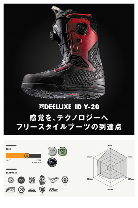 楽天市場】26-27 DEELUXE/ディーラックス ID Y-20 s5 アイディーワイ 