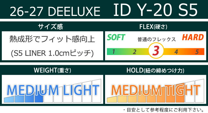 楽天市場】26-27 DEELUXE/ディーラックス ID Y-20 s5 アイディーワイ 