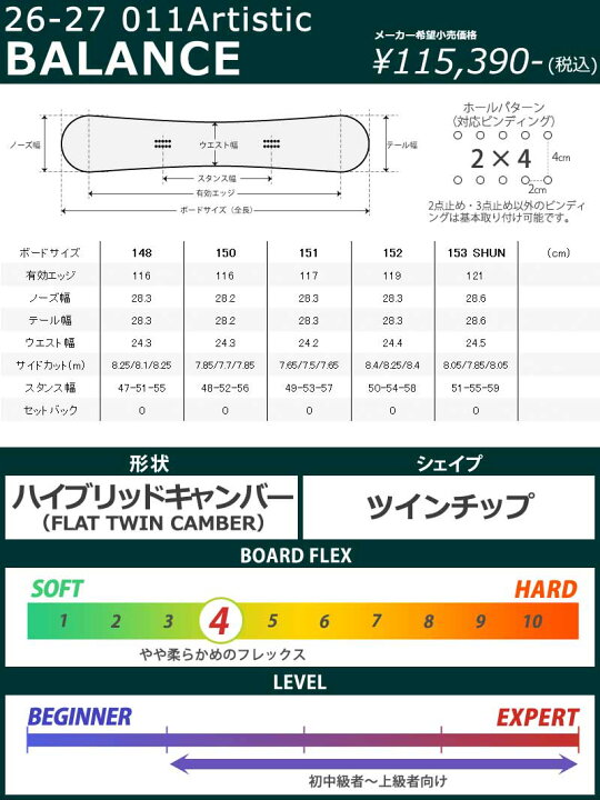 楽天市場】【ポイントUP期間中】26-27 011ARTISTIC/ゼロワンワン 