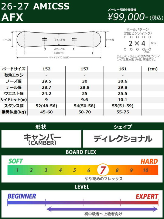 楽天市場】26-27 AMICSS/アミックス AFX メンズ レディース ハンマー 
