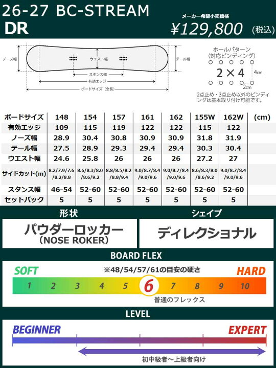 楽天市場】26-27 BC-STREAM / ビーシーストリーム DR ディーアール 