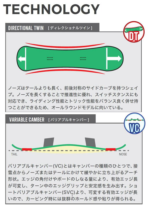 楽天市場】26-27 BC-STREAM / ビーシーストリーム NW エヌダブリュー