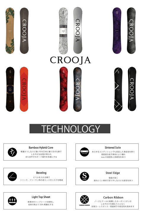 楽天市場】26-27 CROOJA/クロージャ WORM ワーム メンズ レディース 