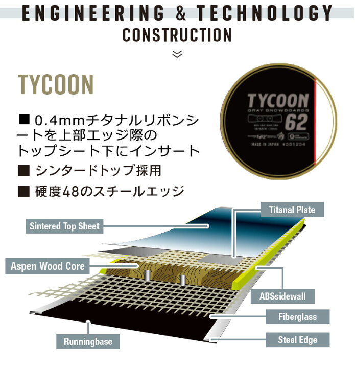 楽天市場】26-27 GRAY SNOWBOARDS/グレイ TYCOON タイクーン アルペン 