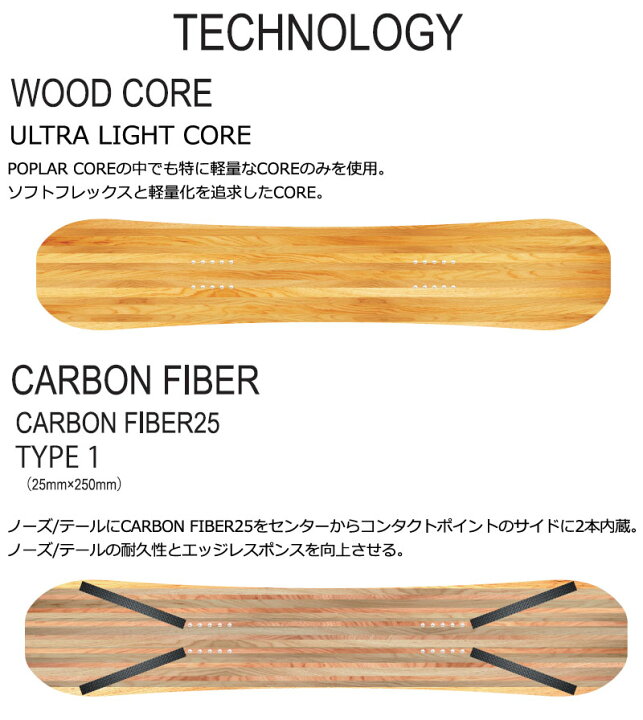 楽天市場】【クーポン+ポイントUP】26-27 HOLIDAY/ホリデー Hi-Fi ZERO 