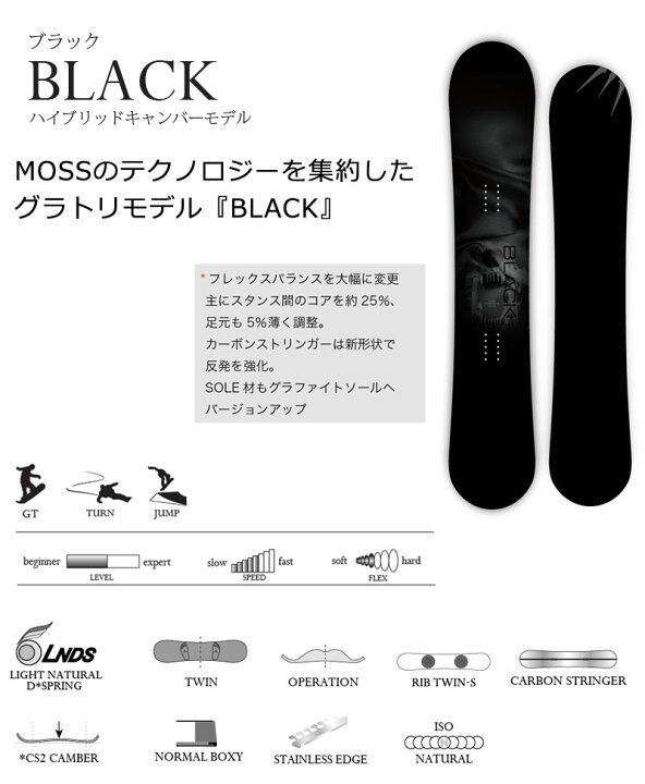 楽天市場】26-27 MOSS SNOWBOARDS/モススノーボード BLACK ブラック 