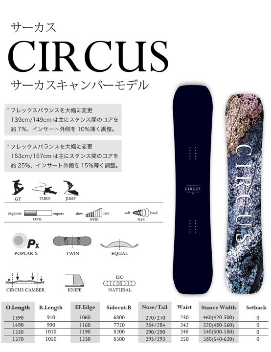 楽天市場】26-27 MOSS SNOWBOARDS/モススノーボード CIRCUS サーカス 