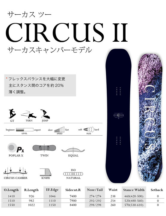 楽天市場】【クーポン+ポイントUP】26-27 MOSS SNOWBOARDS/モス 