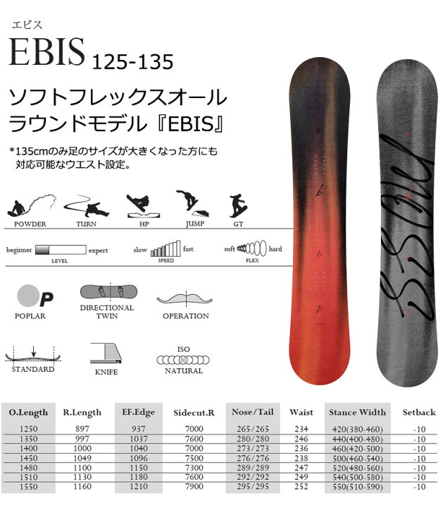 楽天市場】26-27 MOSS SNOWBOARDS/モススノーボード EBIS 125-135 