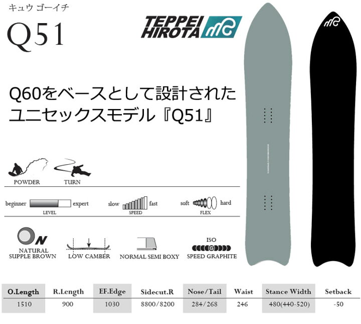 楽天市場】26-27 MOSS SNOWBOARDS/モススノーボード Q51 