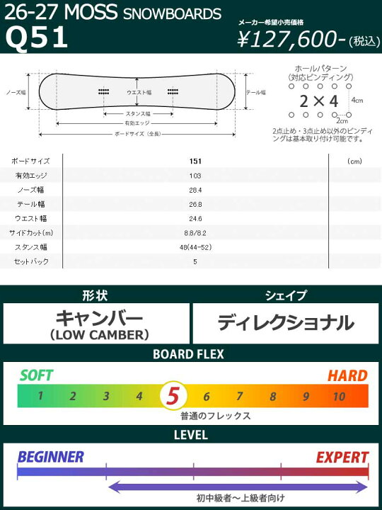 楽天市場】26-27 MOSS SNOWBOARDS/モススノーボード Q51 