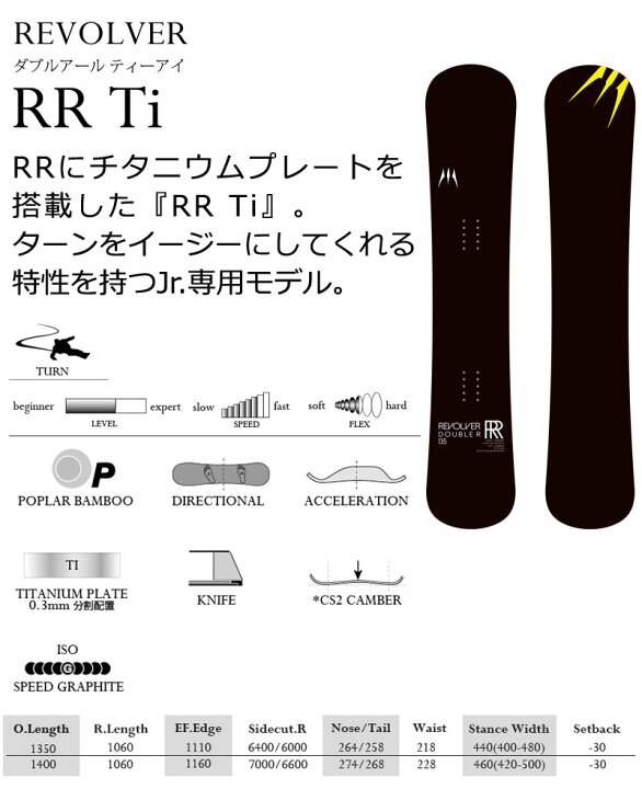 楽天市場】【クーポン+ポイントUP】26-27 MOSS SNOWBOARDS/モス 