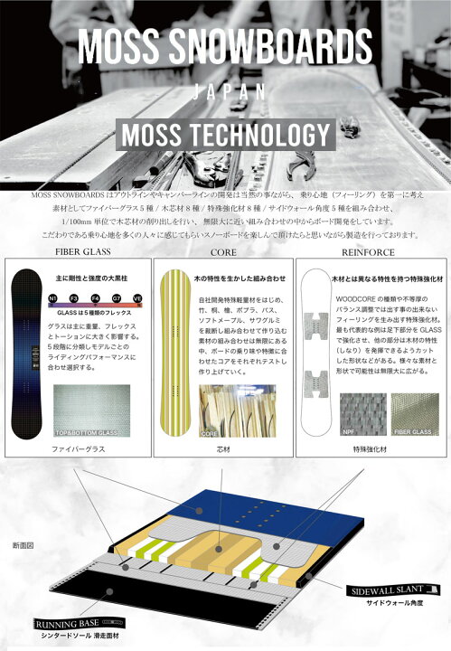 楽天市場】26-27 MOSS SNOWBOARDS/モススノーボード REVOLVER RR Ti 