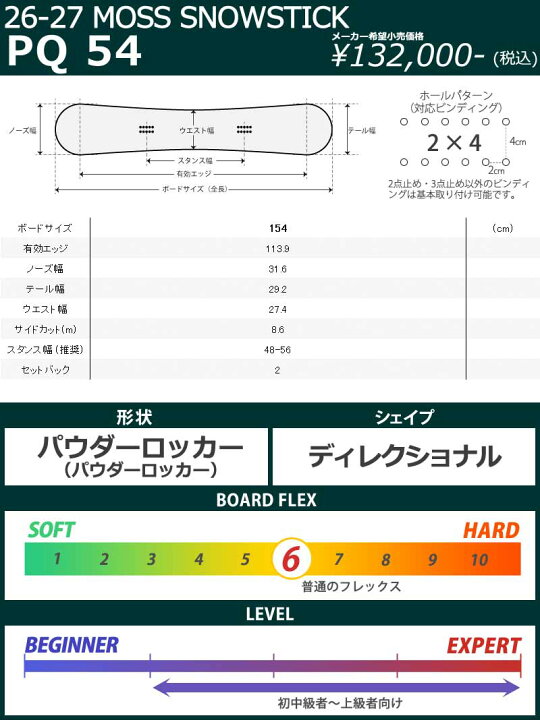 楽天市場】26-27 MOSS SNOWSTICK/モススノースティック PQ54 