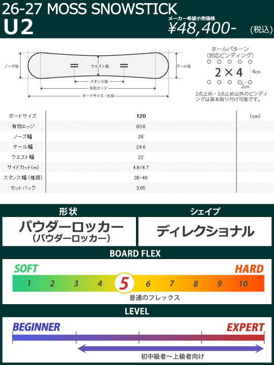 楽天市場】【ポイントUP期間中】26-27 MOSS SNOWSTICK/モススノー 
