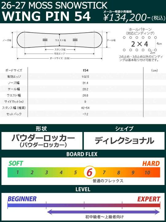楽天市場】【クーポン+ポイントUP】26-27 MOSS SNOWSTICK/モススノー 