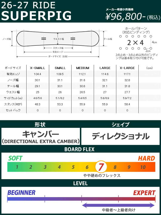 楽天市場】【クーポン+ポイントUP】26-27 RIDE/ライド SUPERPIG 