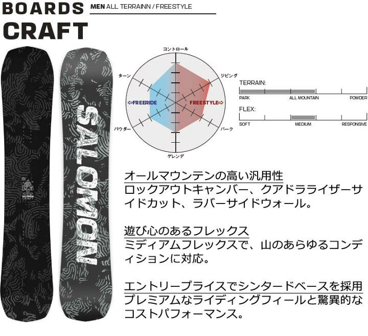 楽天市場】26-27 SALOMON/サロモン CRAFT クラフト メンズ フリーラン 