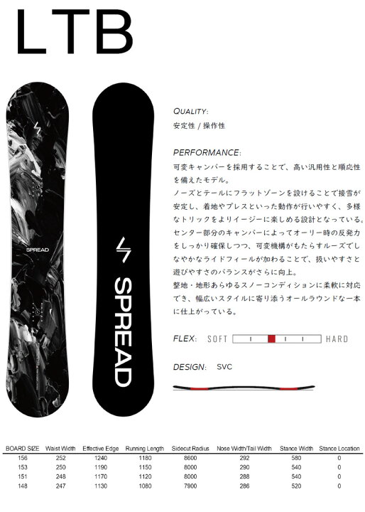 楽天市場】【クーポン+ポイントUP】26-27 SPREAD/スプレッド LTB エル 