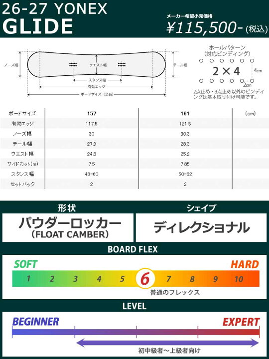 楽天市場】【ポイントUP期間中】26-27 YONEX/ヨネックス GLIDE 
