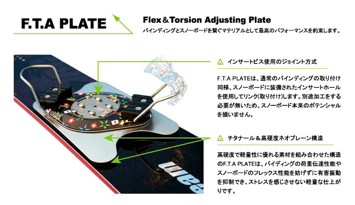 楽天市場】ACT GEAR / アクトギア F.T.A PLATE スノーボード プレート 