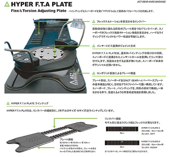楽天市場】即出荷 ACT GEAR アクトギア HYPER F.T.A PLATE アルペン 