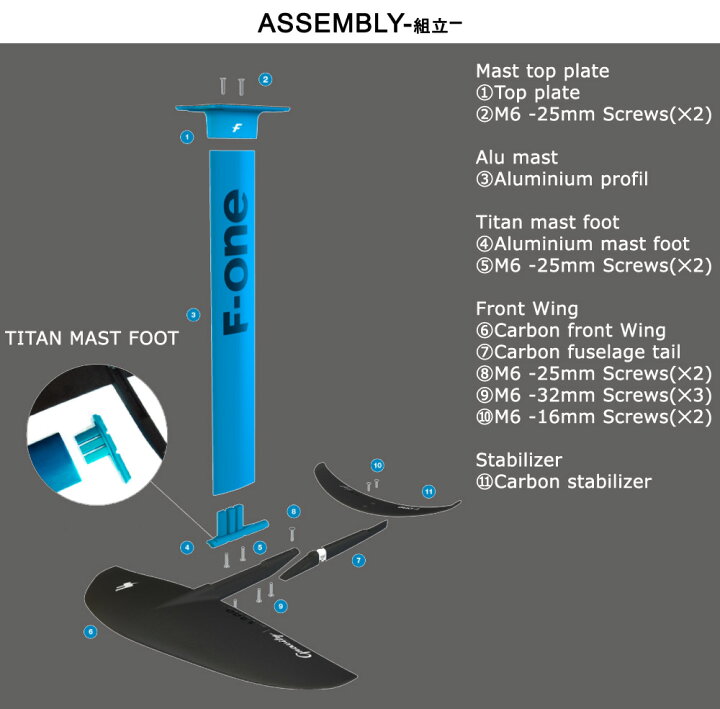 楽天市場】F-ONE FOIL フォイルセット GRAVITY2200 75cmアルミマスト 