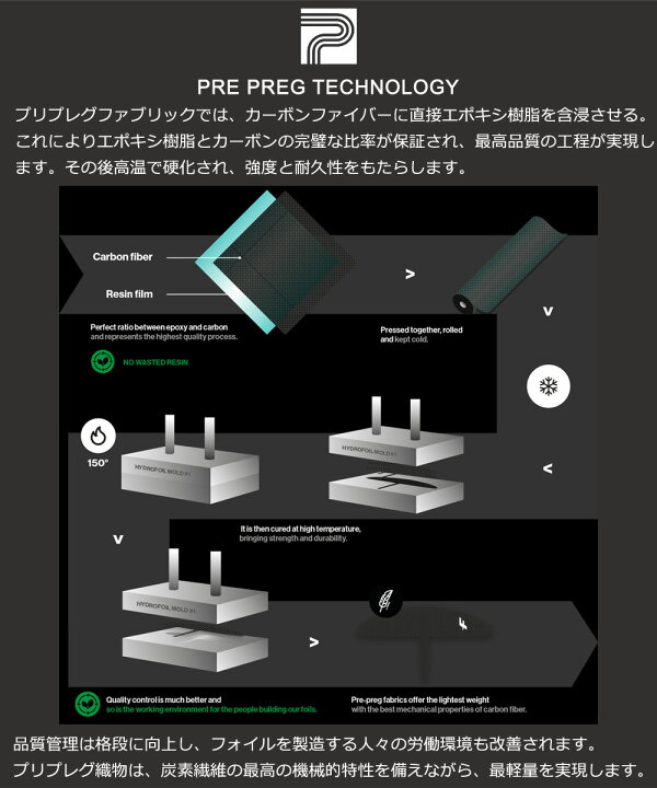 楽天市場】F-ONE PHANTOM 980 85cmアルミマストセット エフワン FOIL 
