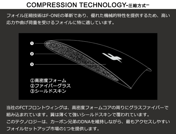 楽天市場】F-ONE FOIL フォイルセット PHANTOM FCT1680 75cmマスト 