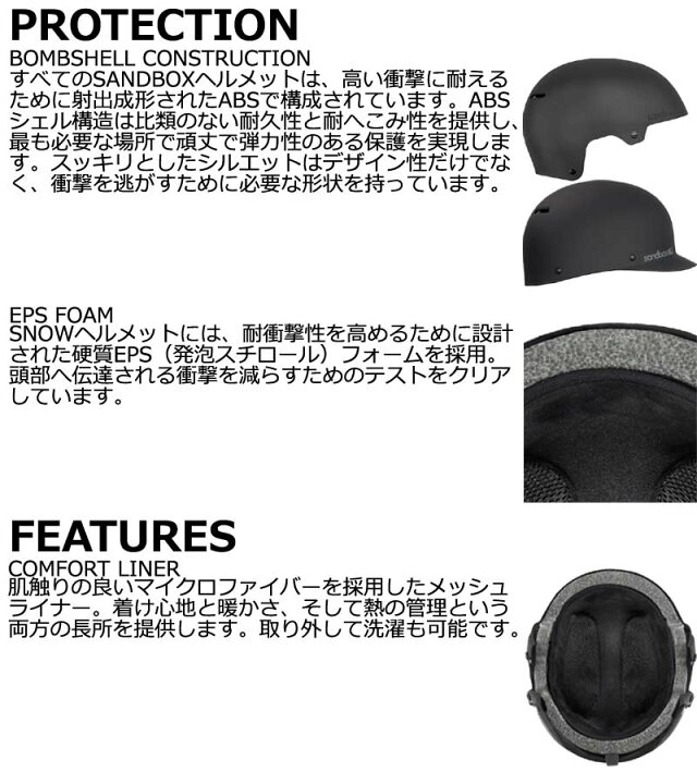 楽天市場 Sandbox サンドボックス ヘルメット Icon Park Asia Fit アイコンパーク アジアンフィット スノーボード スキー メンズ レディース キッズ プロテクター Breakout 楽天市場 Sandbox サンドボックス ヘルメット Icon Park Asia Fit アイコンパーク アジアンフィット スノーボード スキー メンズ レディース キッズ プロテクター Breakout