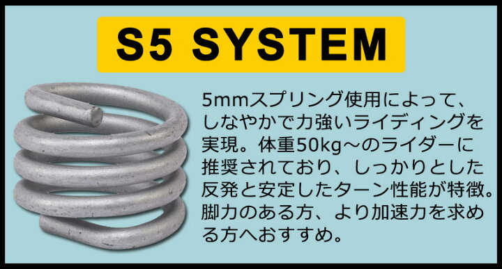 楽天市場】2025 YOW SKATE PIPE 32インチ ヤウ パイプ サーフスケート 