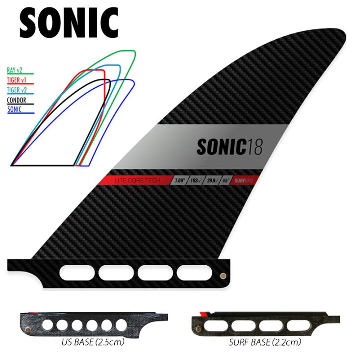 楽天市場】【スーパーセール対象商品】BLACK PROJECT SONIC V2 CARBON 