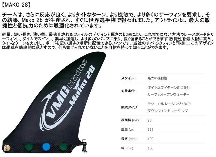 楽天市場】VMG Blades SUP FIN / ブイエムジーブレード サップフィン 