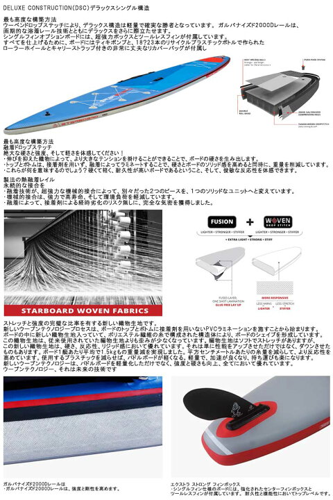 楽天市場】【セット】2022 STARBOARD TOURING S DSC 14'0 X 28 / スターボード ツーリング シングルチャンバー  SUP インフレータブル パドルボード サップ カーボンパドル+ベスト特典セット : BREAKOUT