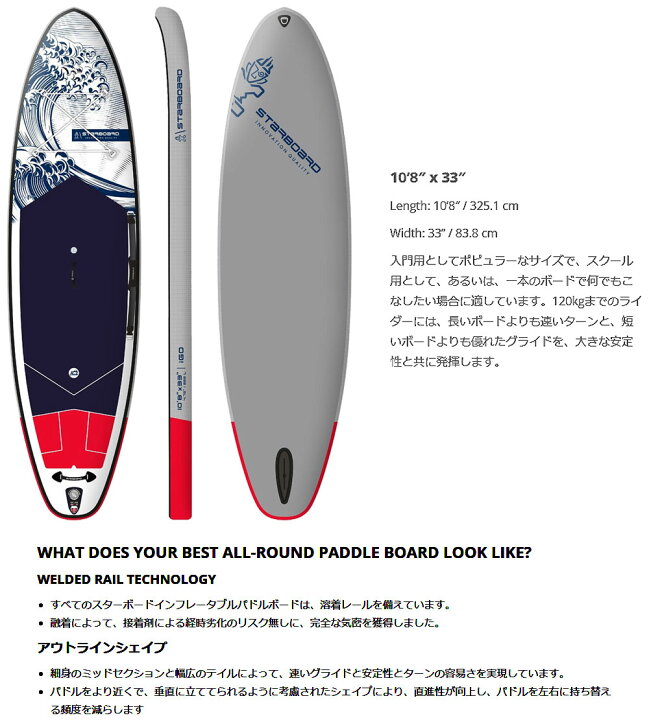 楽天市場】2024 STARBOARD I GO TIKINE WAVE DELUXE SINGLE 10